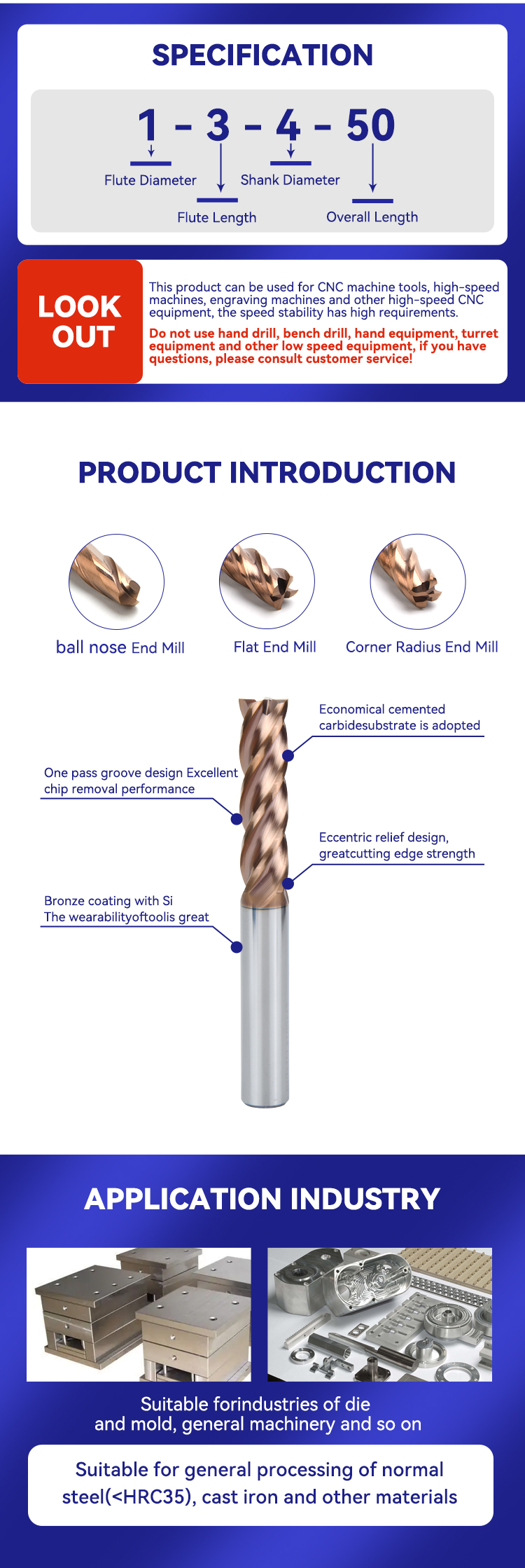 Milling Cutter details 3