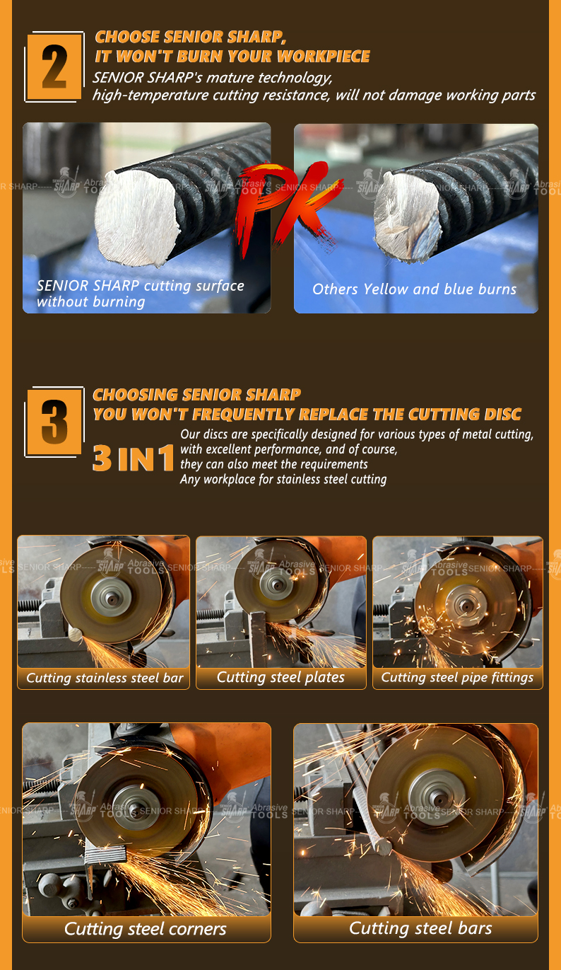 Grinding wheel display
