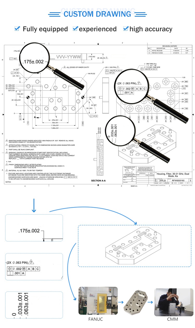Custom Technical Drawing Process
