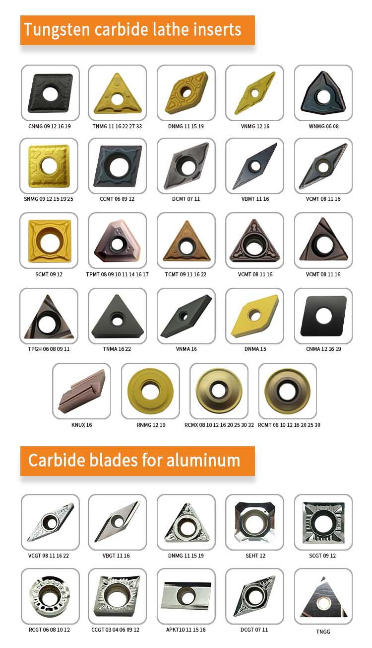 Recommended Carbide Product 1