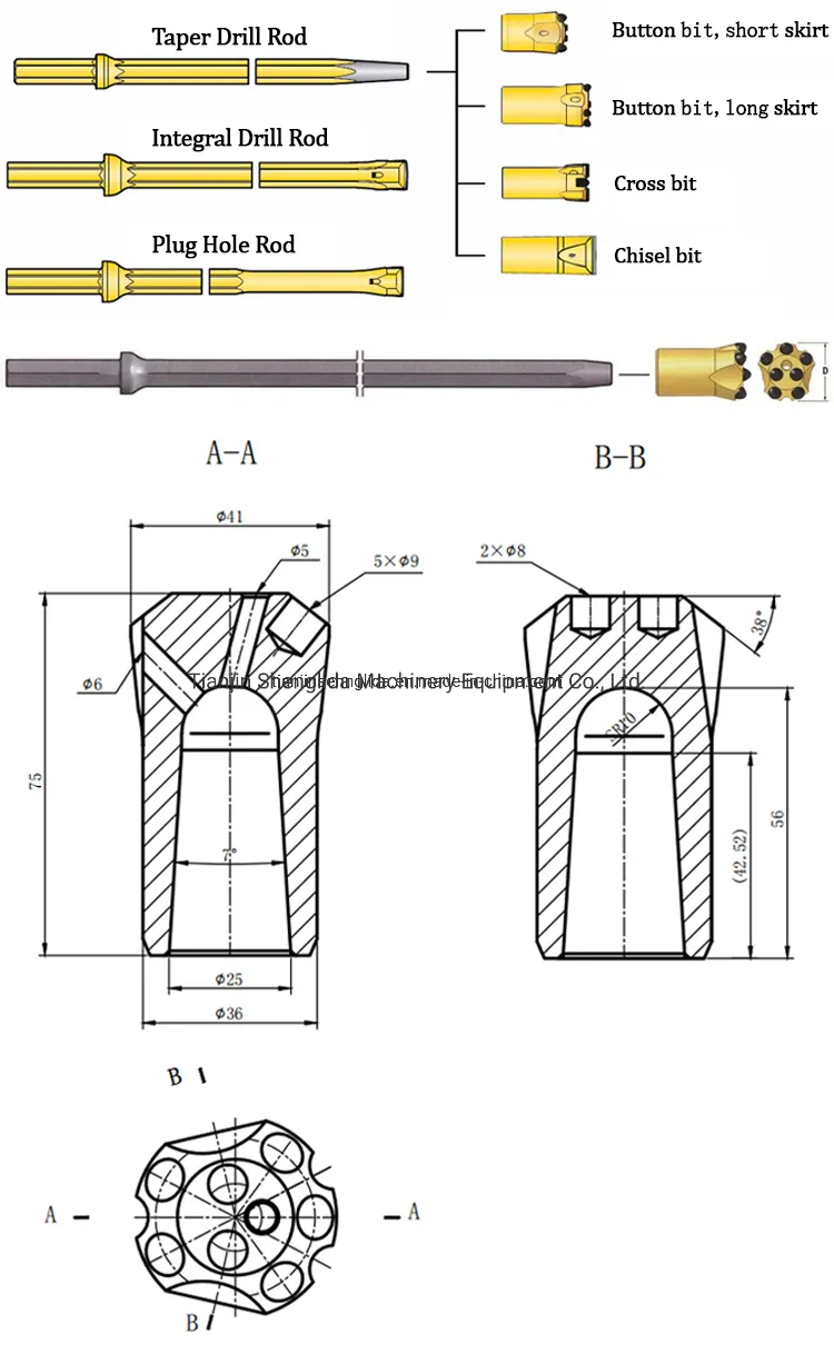 Drilling Tools Detail Photo 4