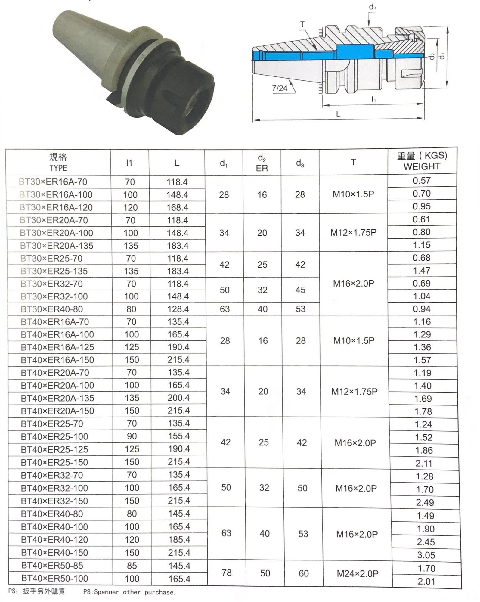 High Accuracy Tool Holder Bt30 Er32 Collet Set