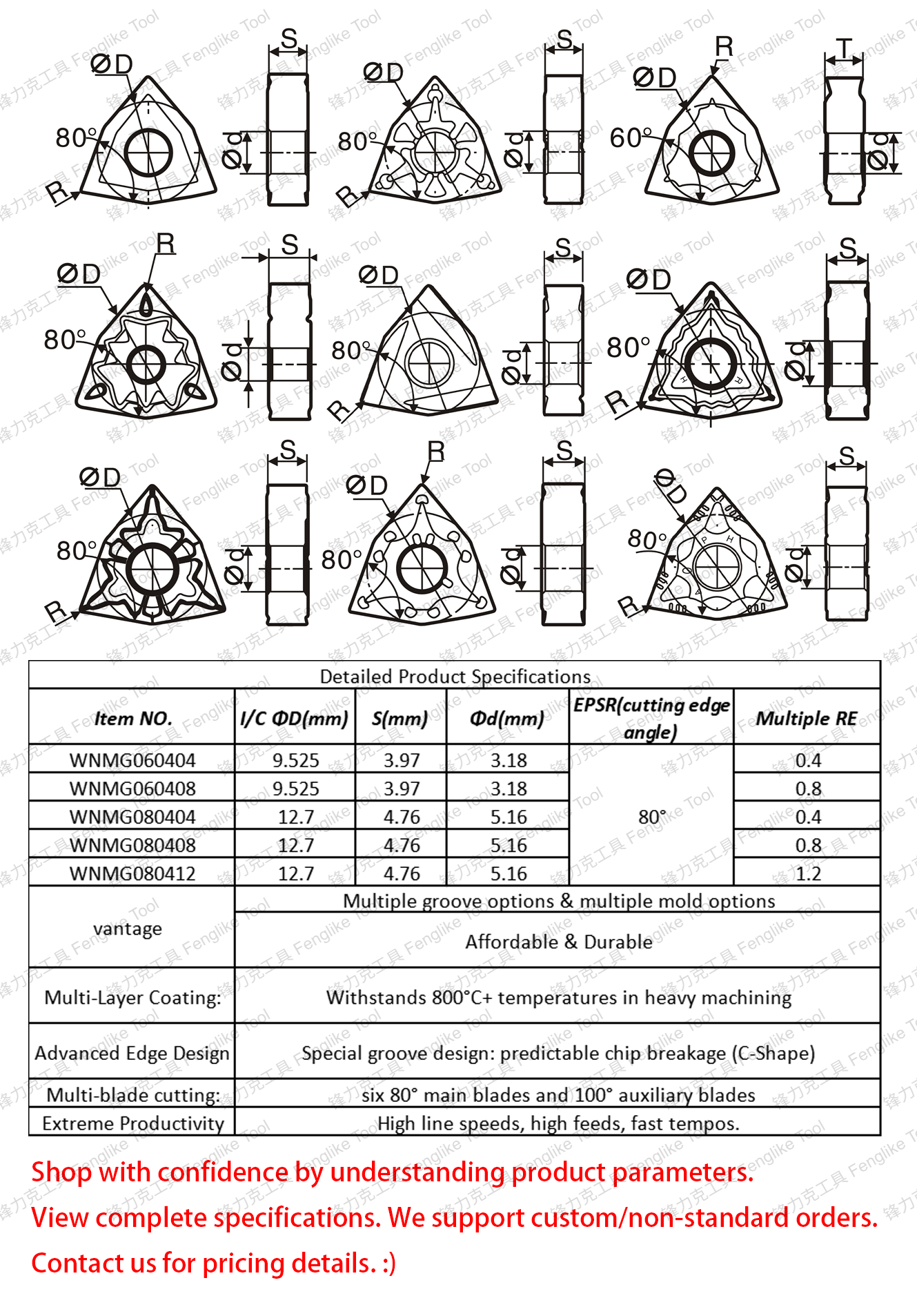 Specification Detail 3