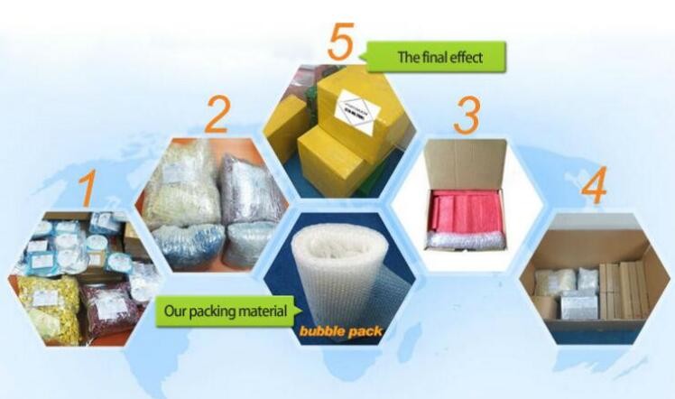 Professional Packaging Process