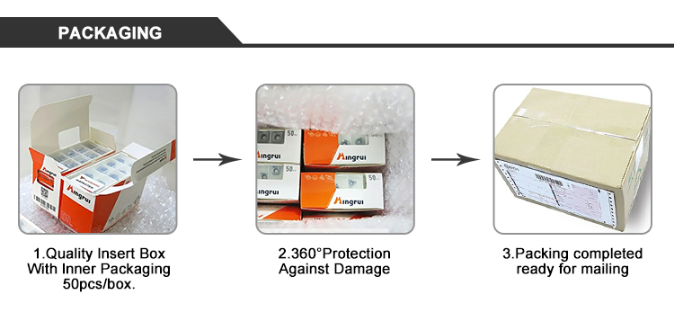 Product Packaging Details