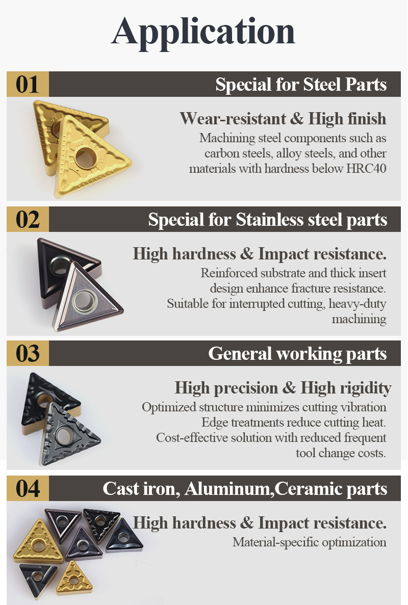 Carbide insert detail 1
