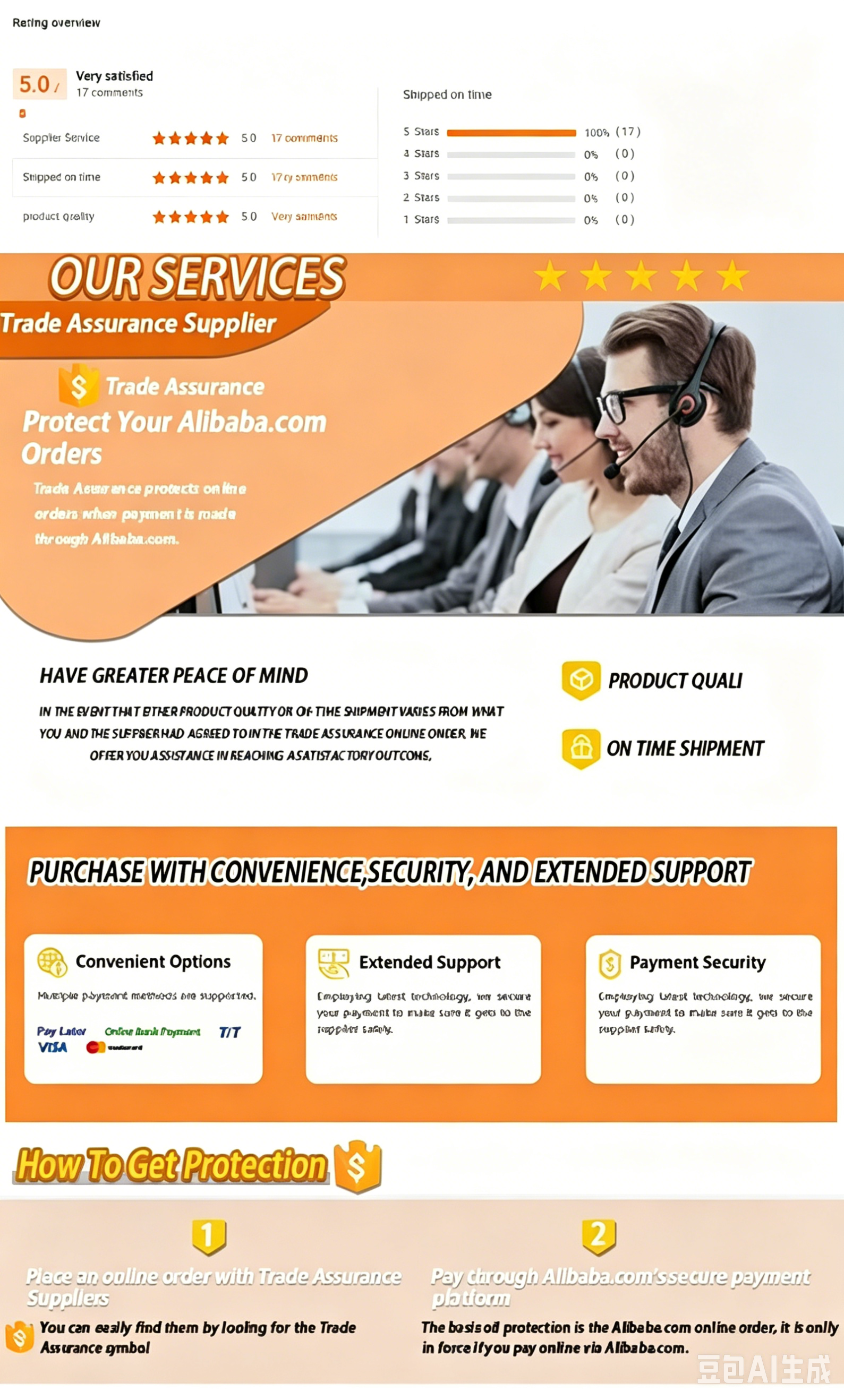 Credit Guarantee System
