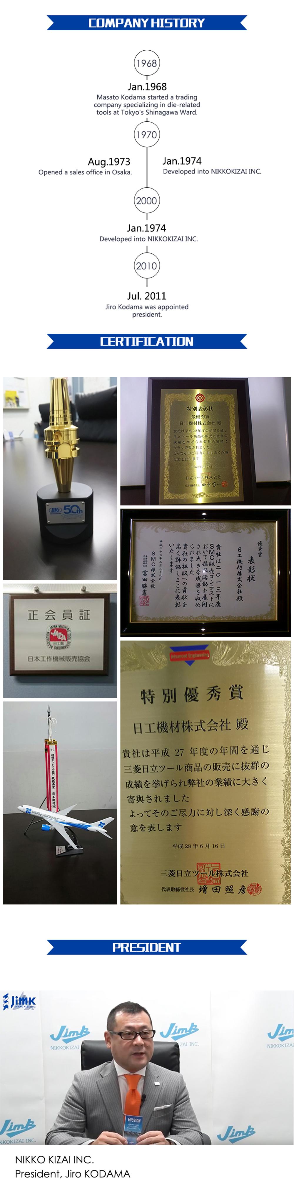 Catalog Details