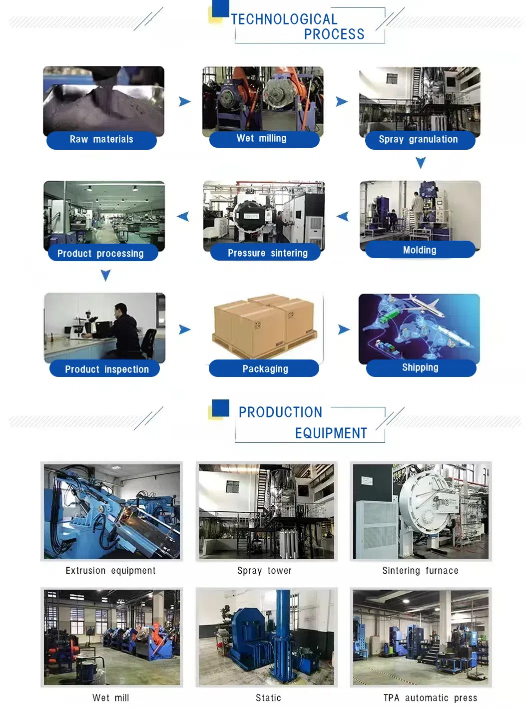 PCD Boring Tools Used for Machining Various of Tungsten Carbide Rollers