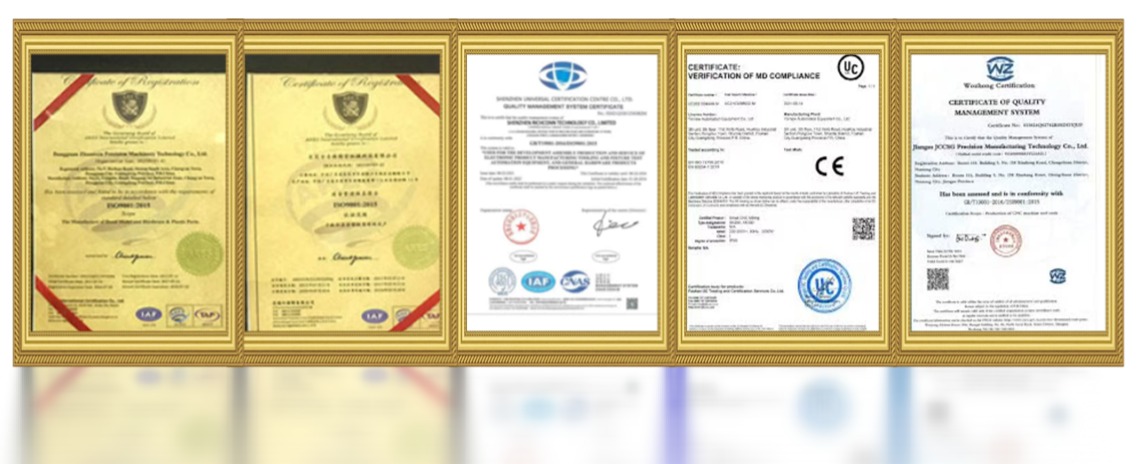 Certificates Display