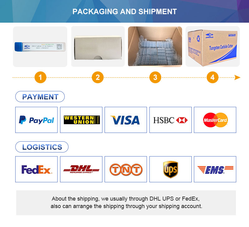Advanced Testing Equipment