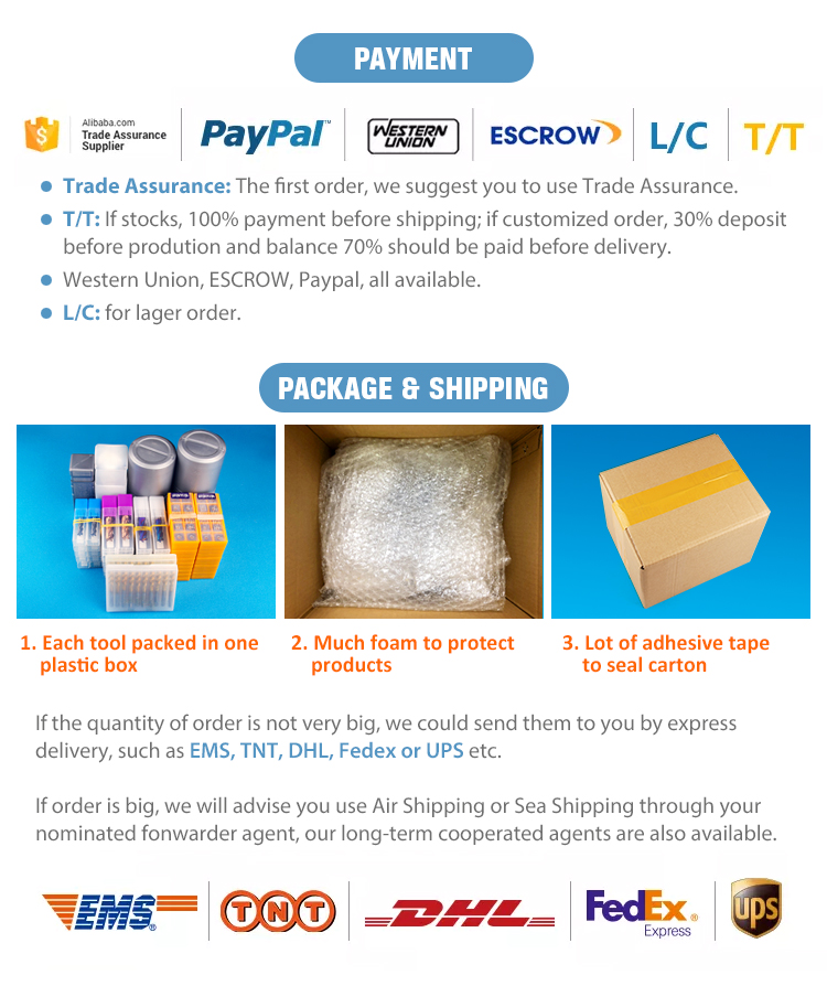 Packaging Box & Delivery