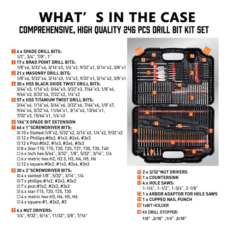 246pcs Drill Bit Set for Metal Wood Masonry DIY Projects Durable and Comprehensive Tool Kit