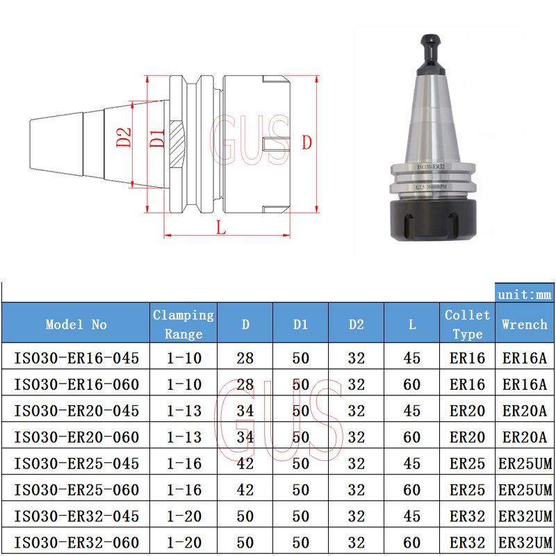 CNC Engraving Tool Holder Close Up