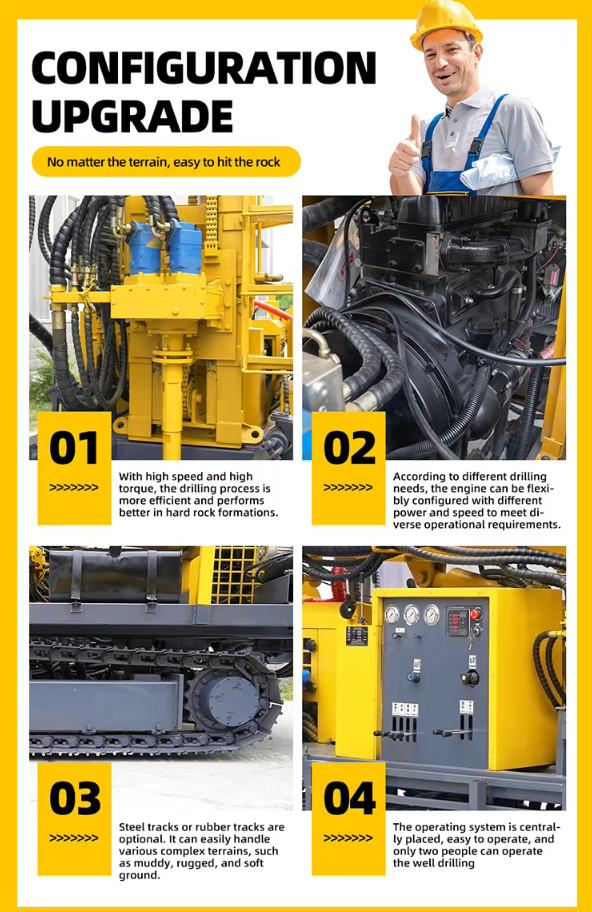 HQZ260L Pneumatic Water 260m Deep Hole Drill 76kW High Power -30℃~50℃ Weather Resistant For Mountain/Desert/Farm CE ISO