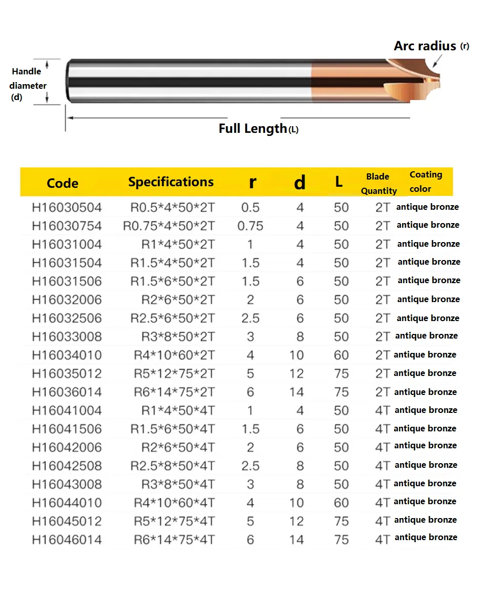 HRC60 Logo Custom Spiral Thread Chamfer Arc R Angle 60-Degree Internal R Milling Cutter