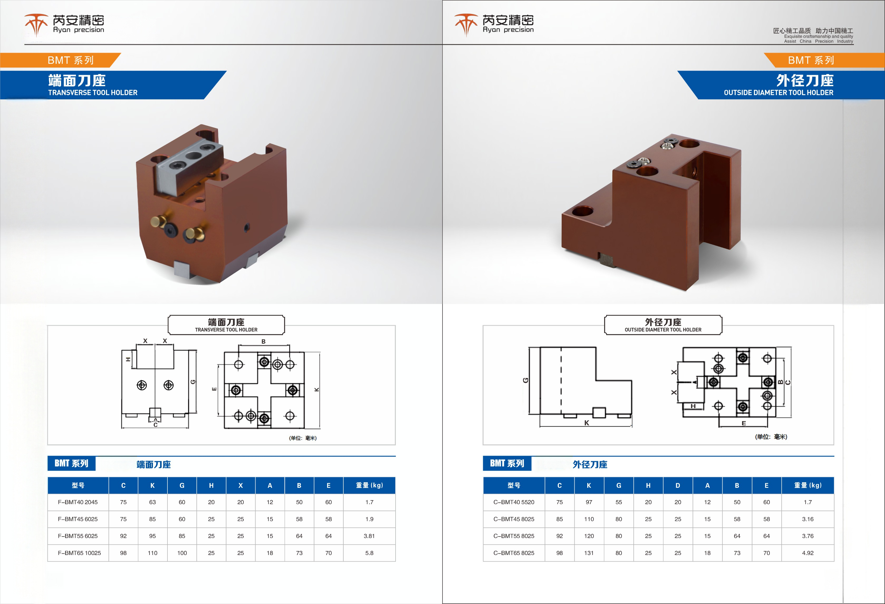 Tool Holder View 6