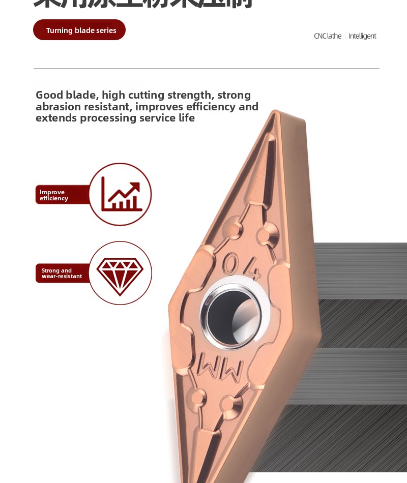 High-quality cutter tools