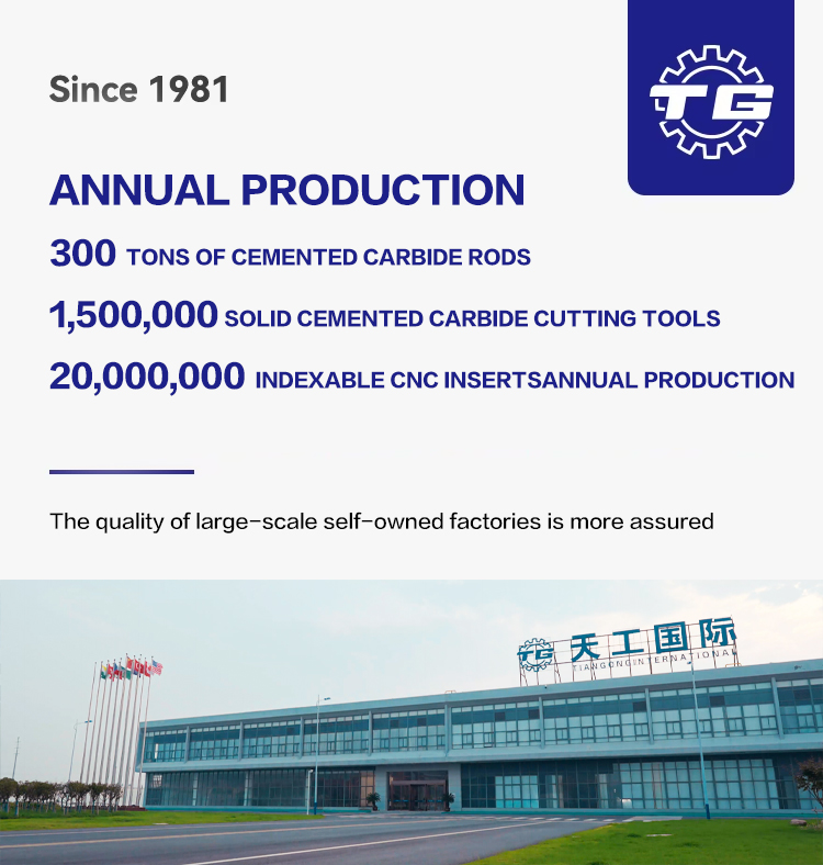 Company Profile Image 3