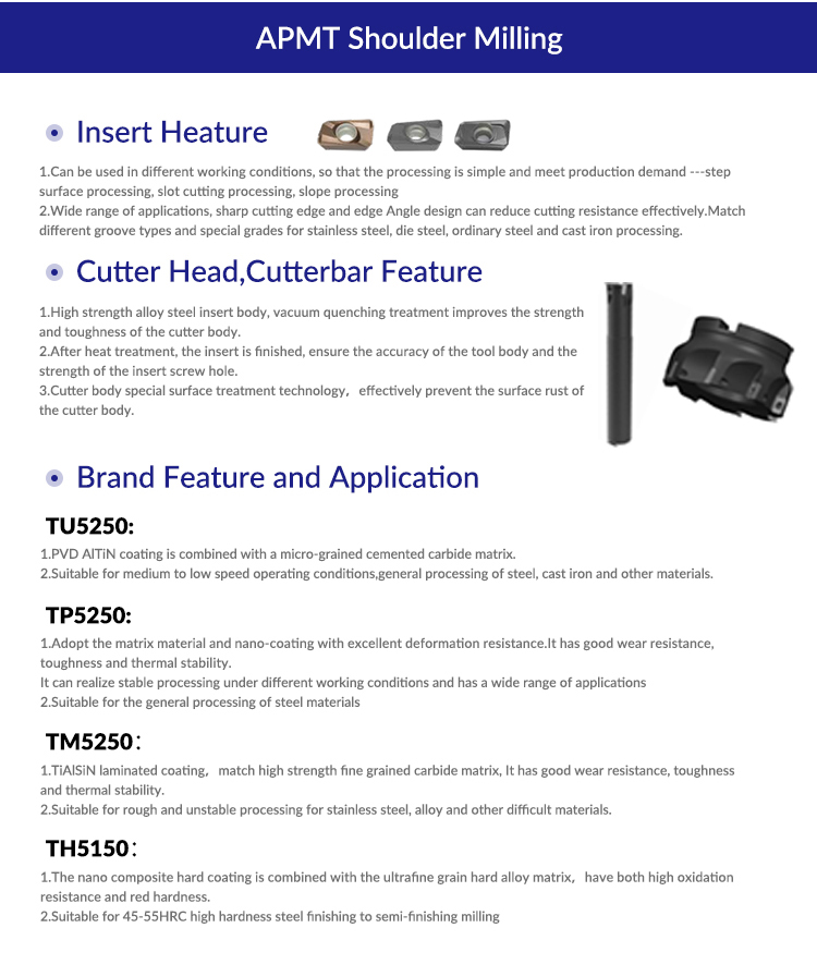 Product Application