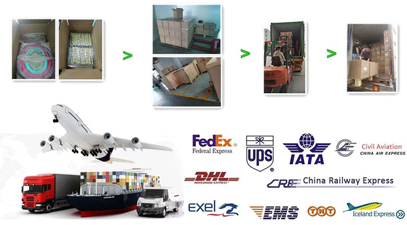 Transportation Loading