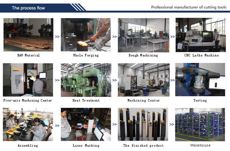 Precision machining machinery