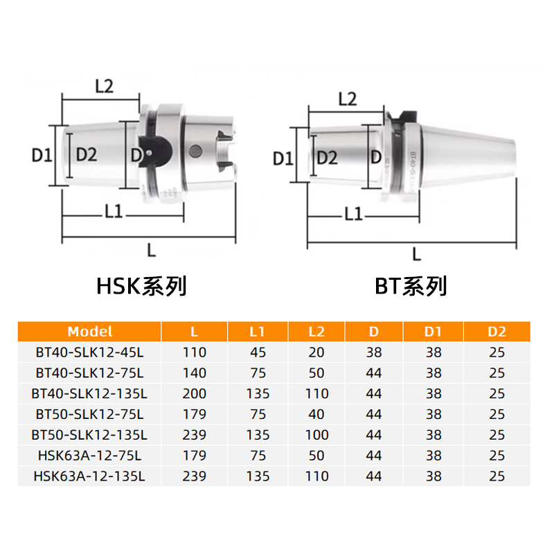 BT30 BT40 Rotary Broach Tool Holders BT HSK High Speed Cnc Lathe Tool Holder Collet Chuck Holder CNC Machining Center Spindle