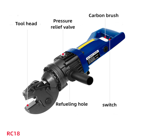 Product Features B