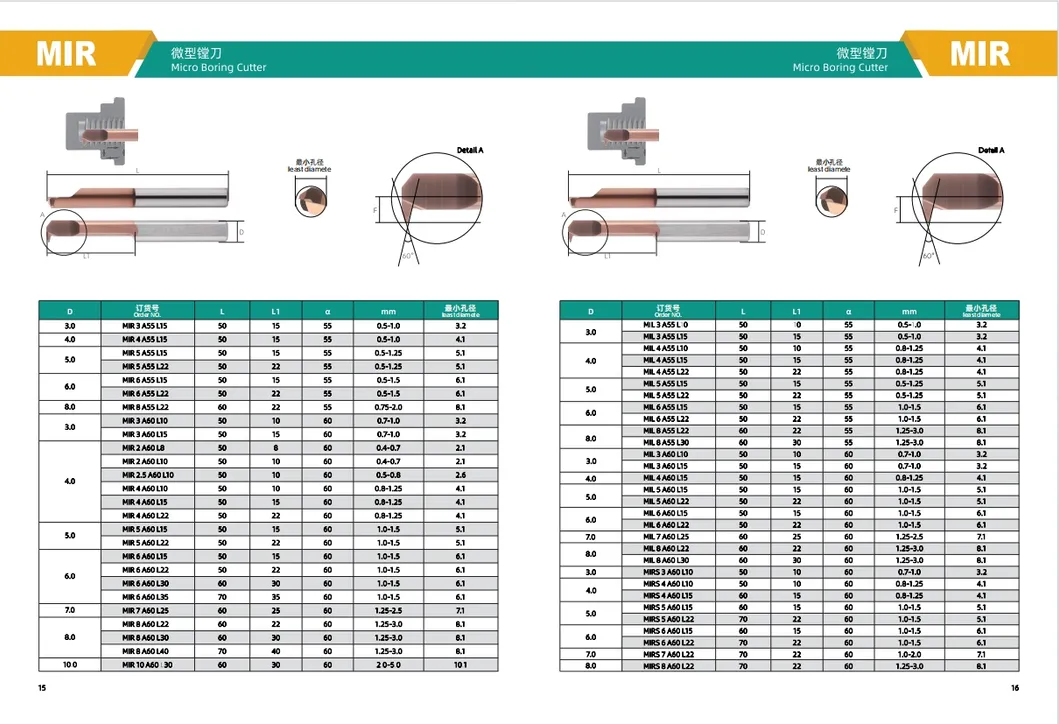 High-Precision Micro Boring Tool for Precision Small Holes