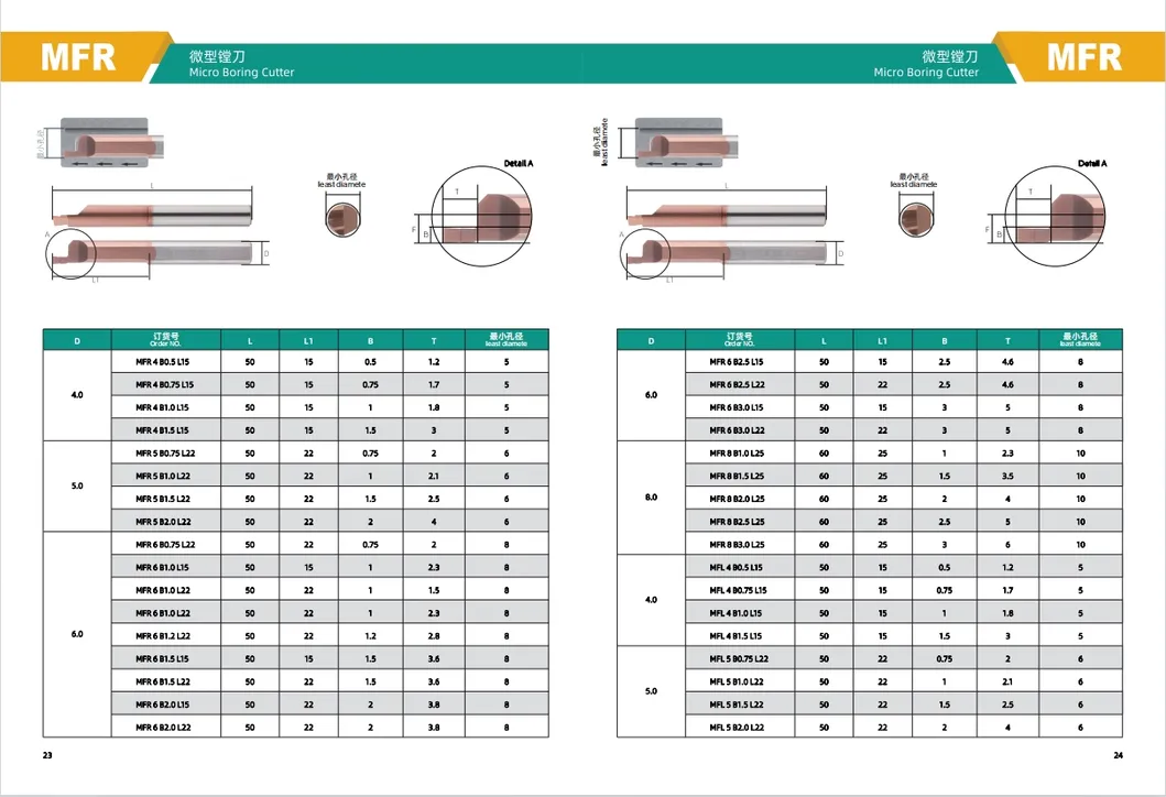 High-Precision Micro Boring Tool for Precision Small Holes