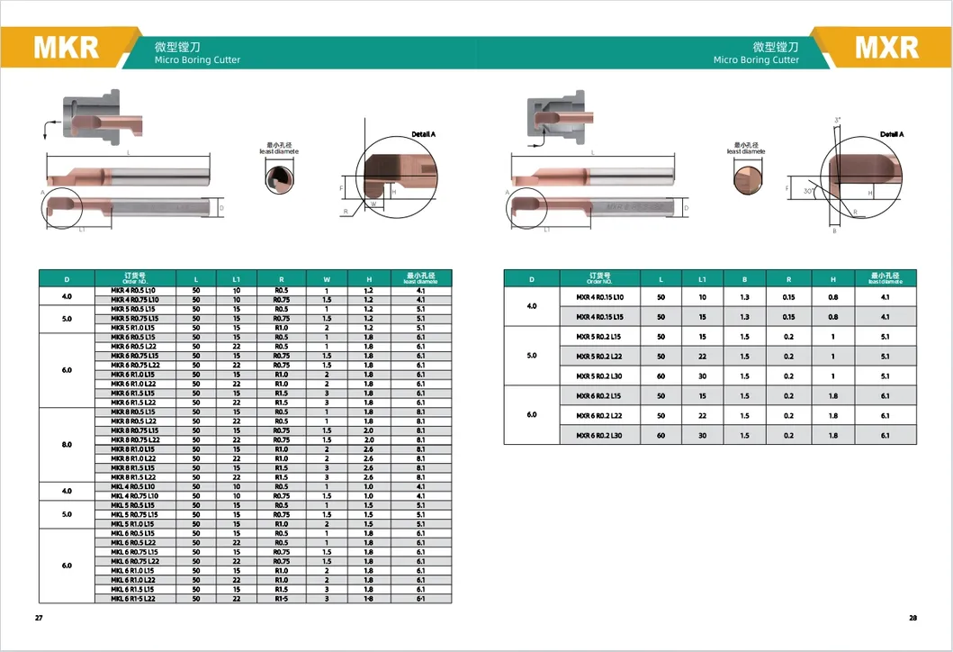 High-Precision Micro Boring Tool for Precision Small Holes