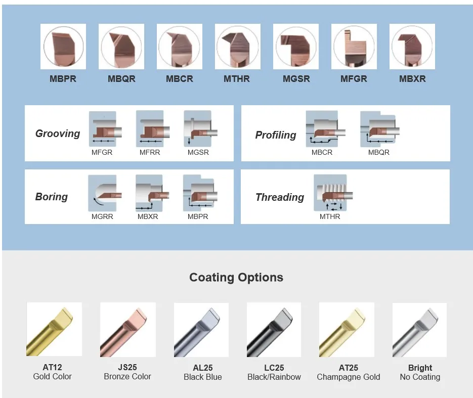 Quick Change Boring Bar Internal Turning Tool Micro Tool Boring Tool