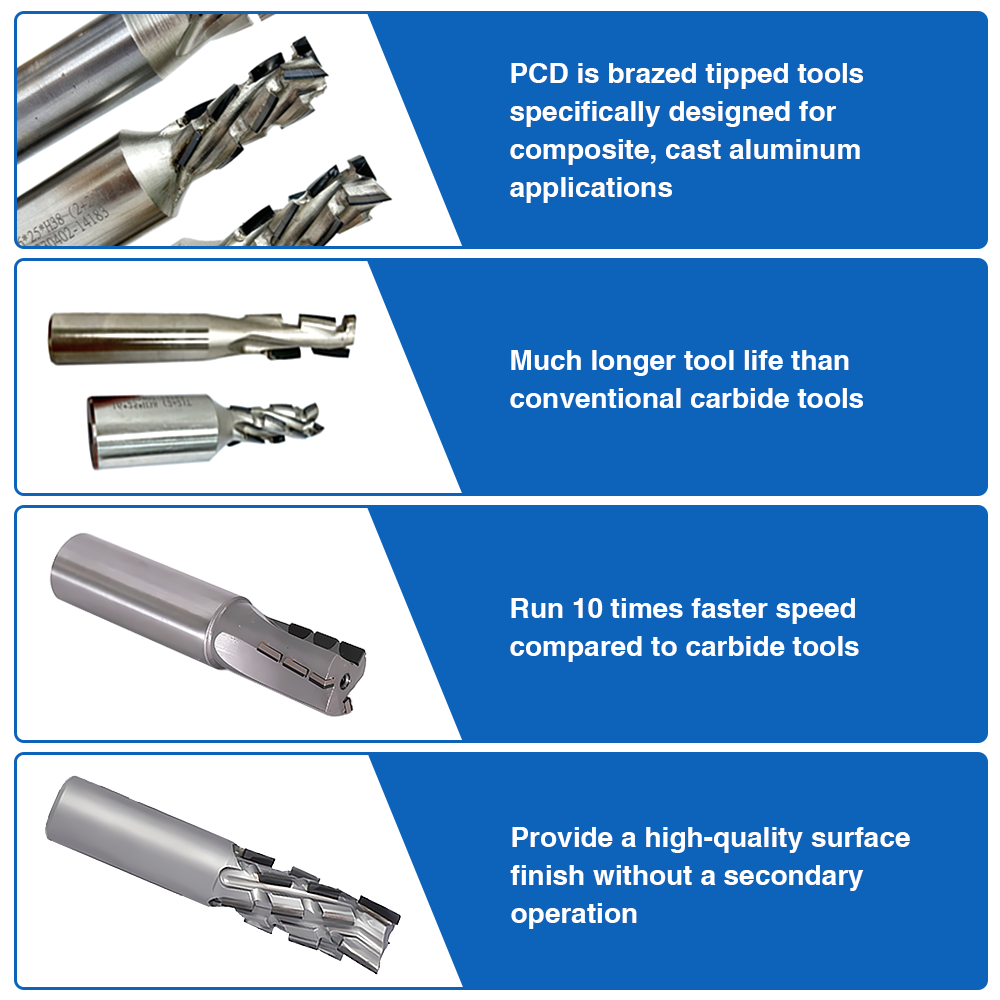 Application Materials