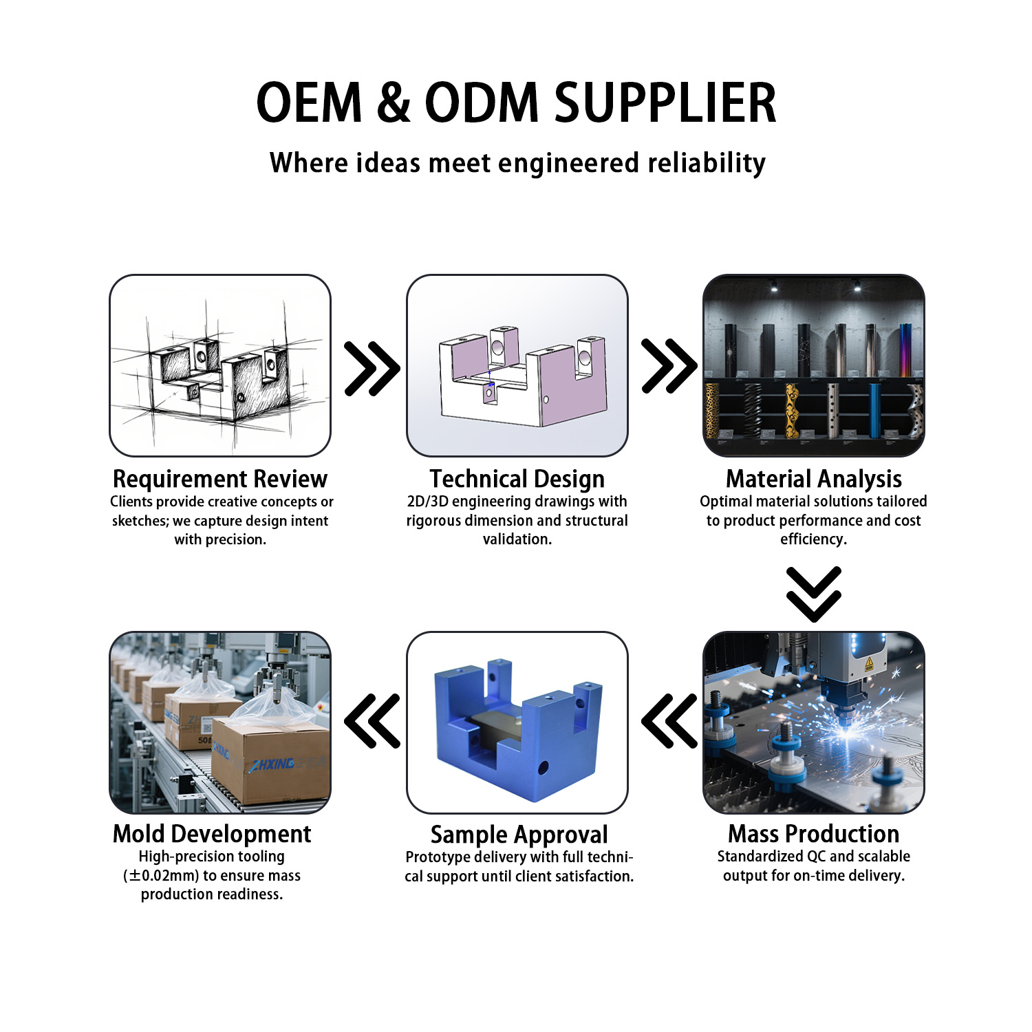 Product Parameter Image 1