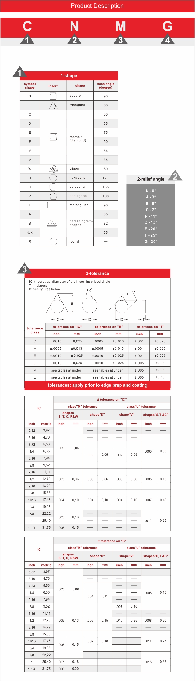 Indexable Carbide Threading Inserts 08IRA60 60deg V Partial Profile Threading Insert Internal Threading and Grooving