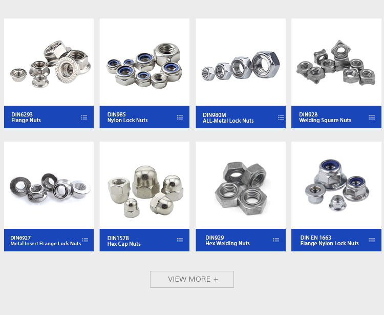 Product Categories Overview