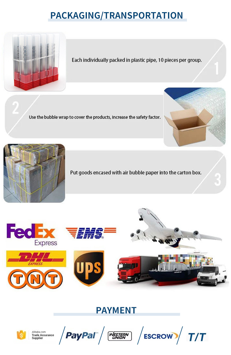 Packaging & Transportation