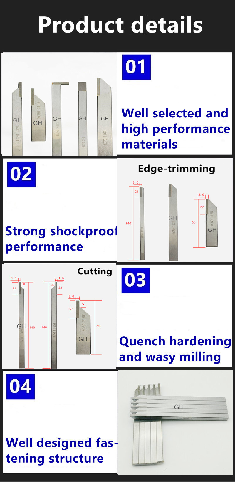 Carbide turning tool specifications