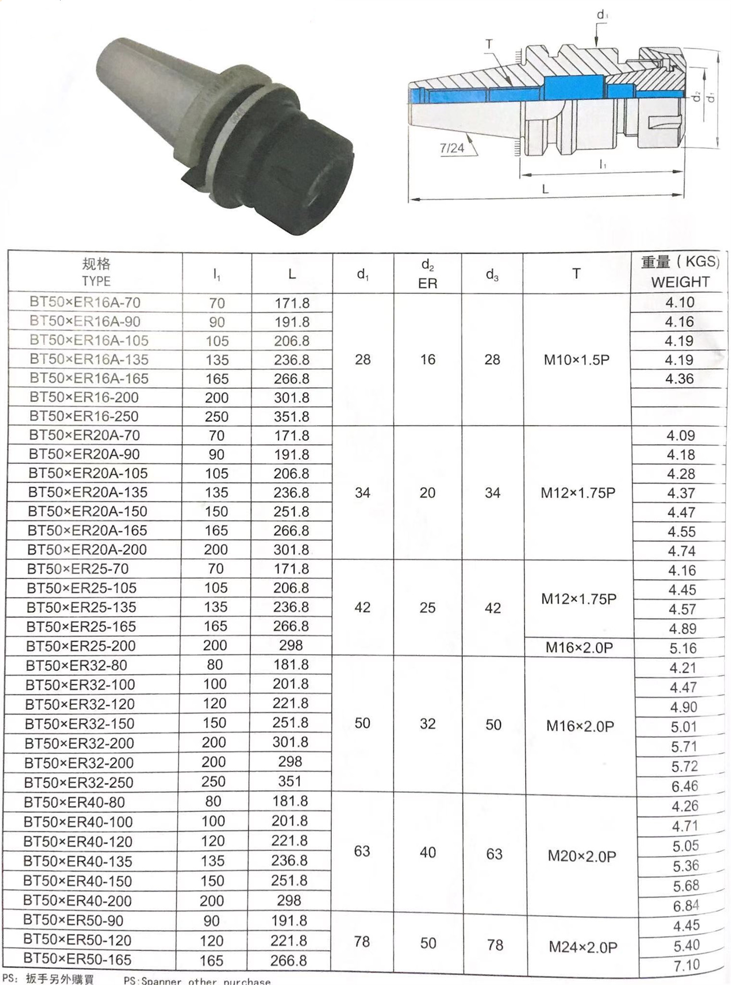 High Accuracy Tool Holder Bt30 Er32 Collet Set