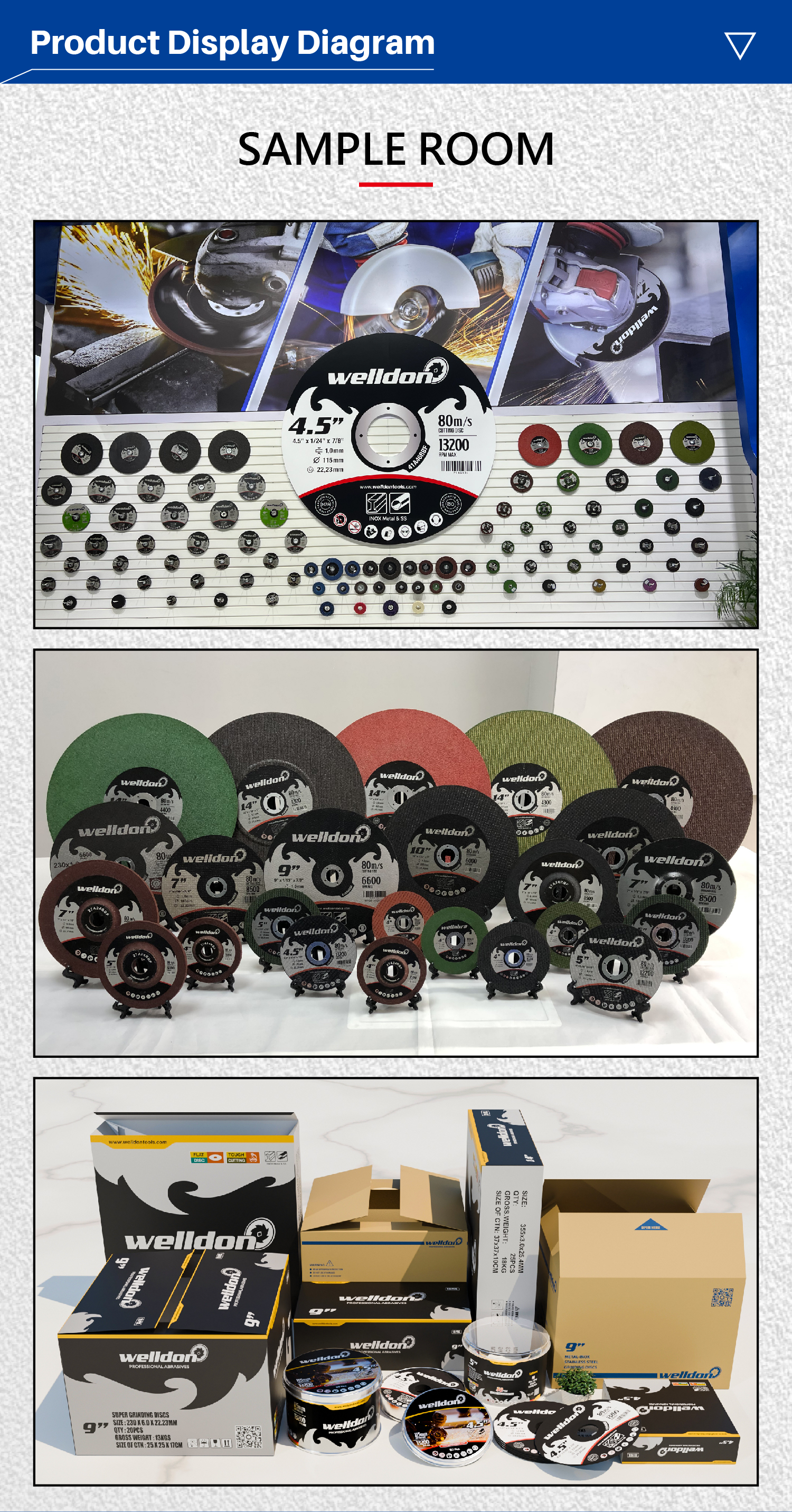 Inox Abrasive Metal Cutting Process
