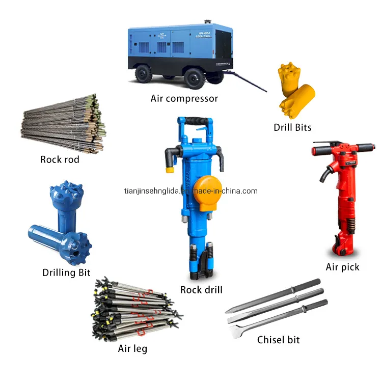 Drilling Tools Detail Photo 6