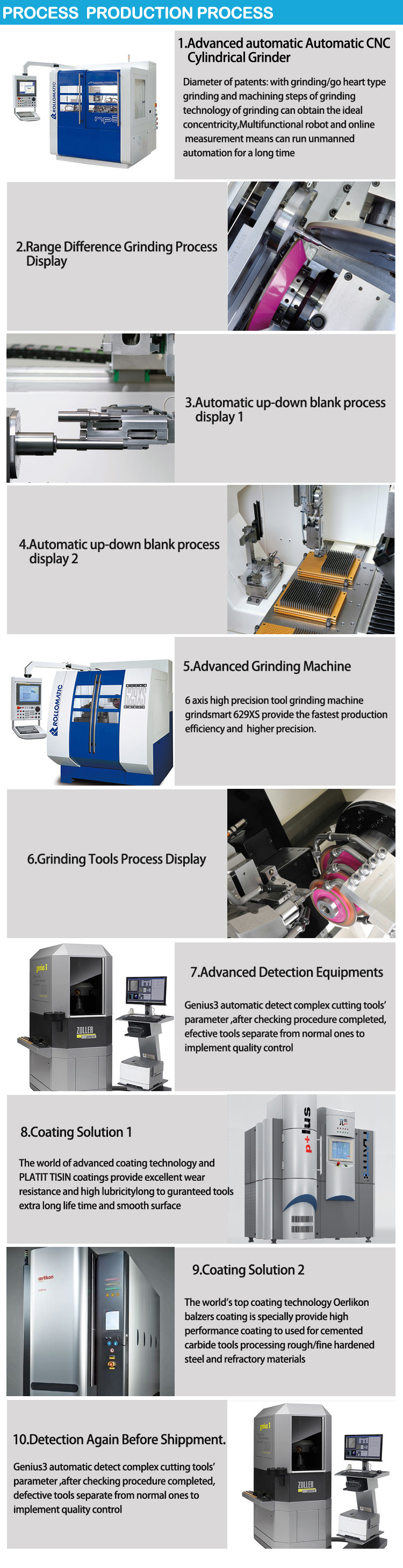 Advanced Grinding Facility Grid