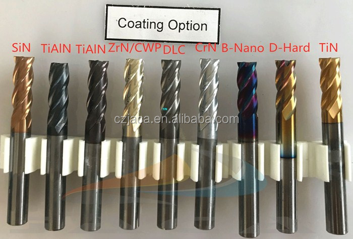 Coating Color Chart Options