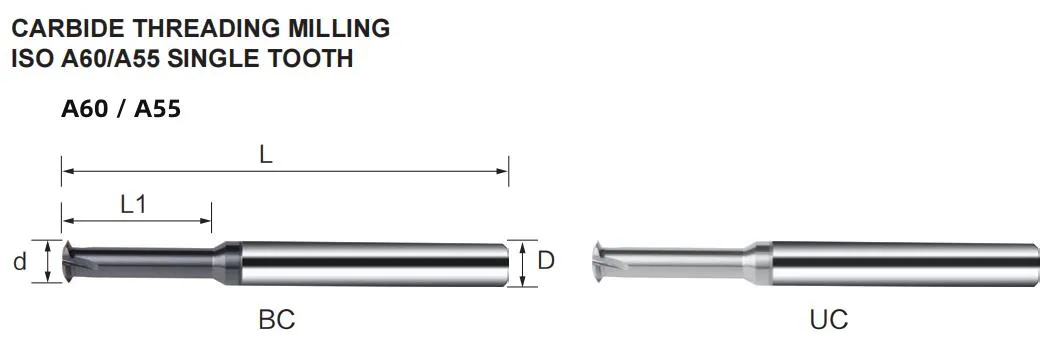 CNC 55/60 ISO Solid Carbide Pith 0.2 - 5.0 Thread Milling Cutter