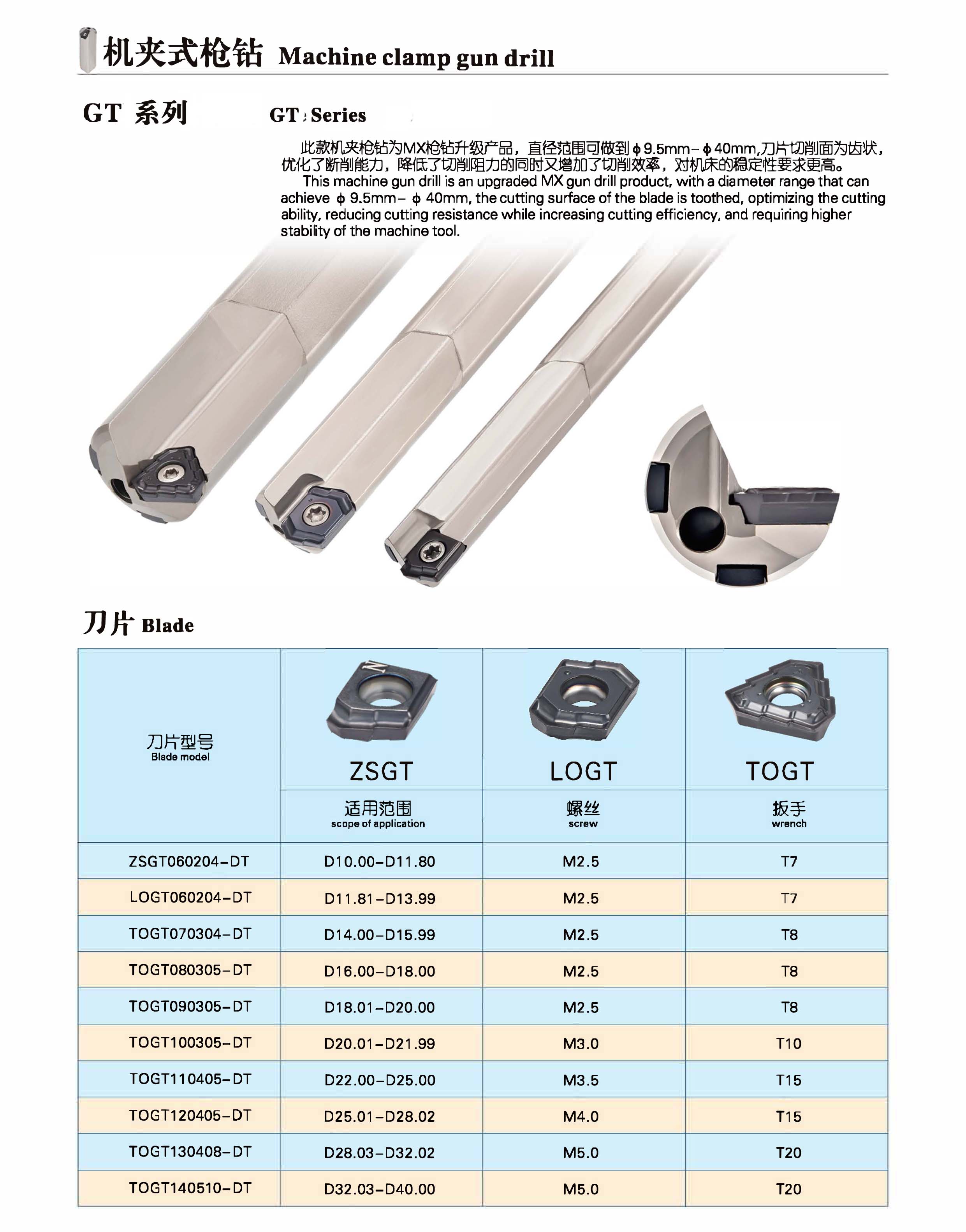 High Precision Single-Fluted Deep Hole Gun Reamer Solid Carbide Tip Diamond Surface Finish Whistle Notch Shank Steel