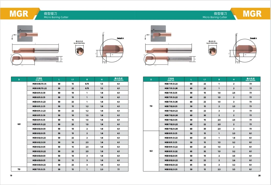 Specification Sheet 10