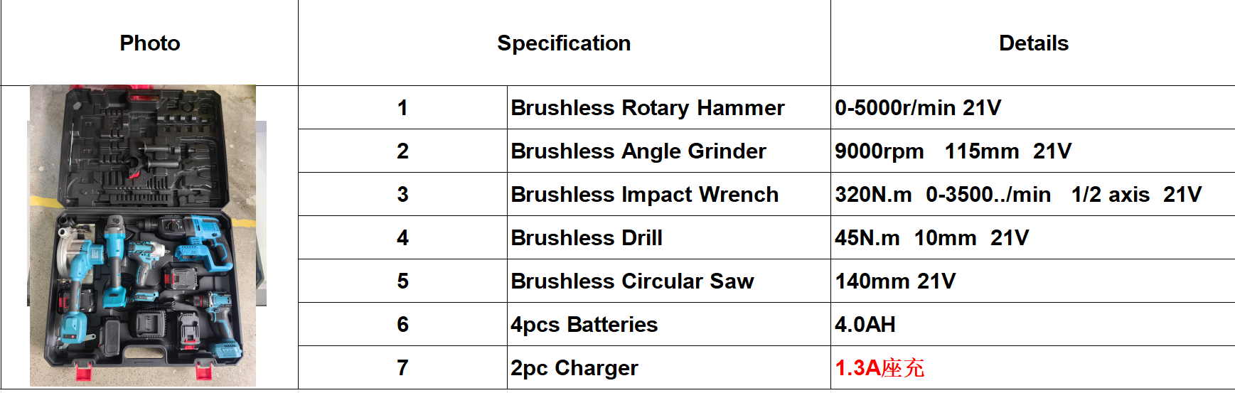 Product Description Image 6