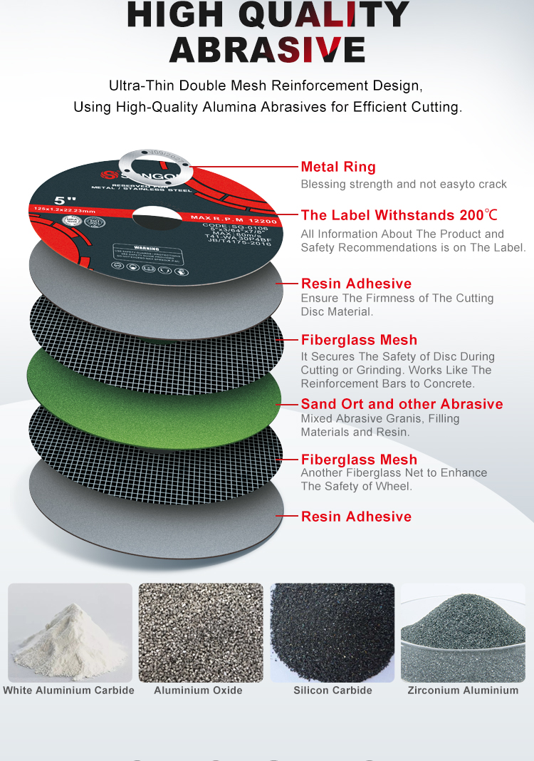 Metal cutting application