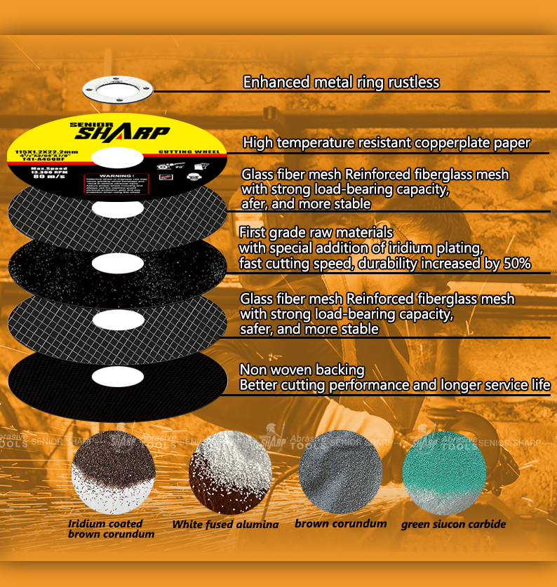 Abrasive tool production