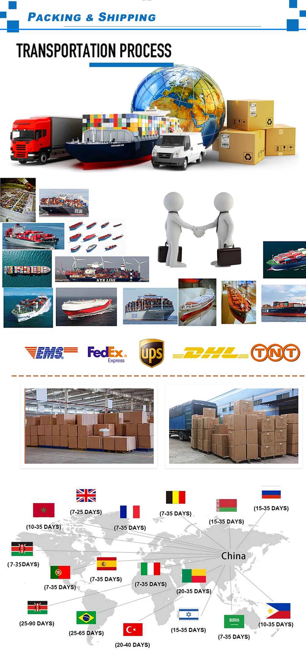 Safe Packaging and International Shipping Options